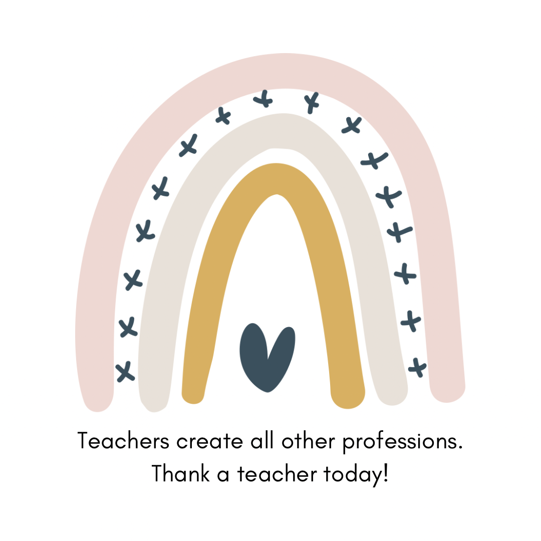 Teacher Appreciation + Mothers Day Gift Ideas